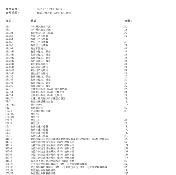 2010年奔驰S350 ABS电路图
