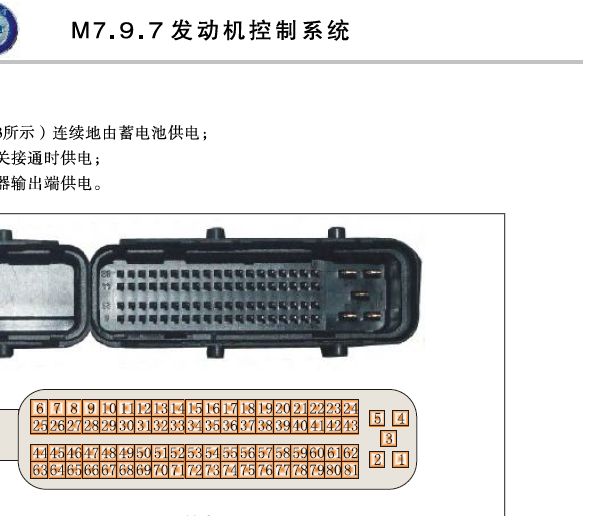 M797 81针 针脚资料