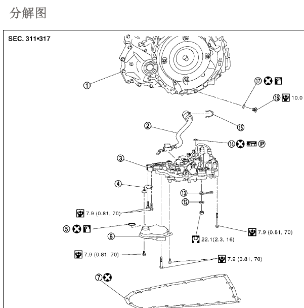 2018年日产逍客变速箱分解图