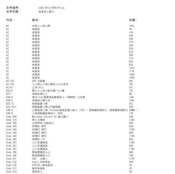 2014年奔驰CLA250收音机电路图