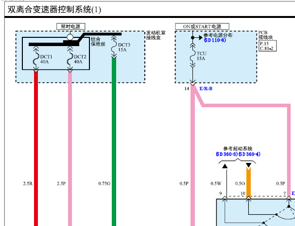 2018年现代IX35双离合变速箱电路图