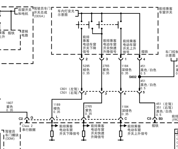 2007年卡迪拉克CTS玻璃升降资料