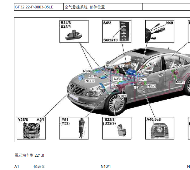 2010年奔驰S350悬挂部件位置