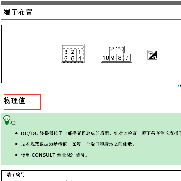 2019款新轩逸转换器针脚图及物理值