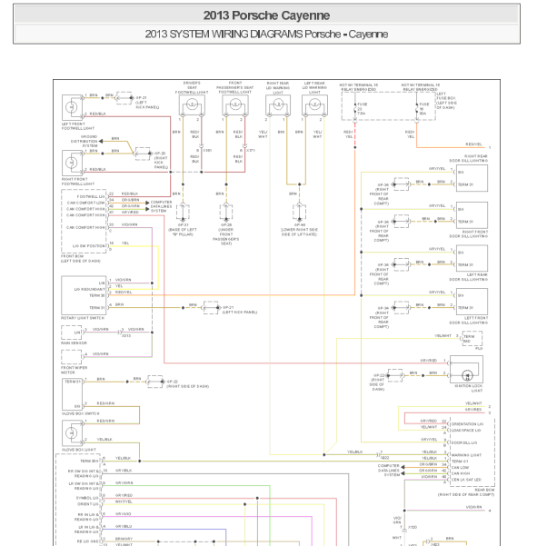 2013年卡宴内部灯光电路图