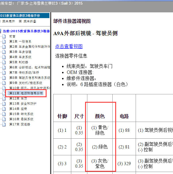 2015年赛欧3线路颜色代码说明
