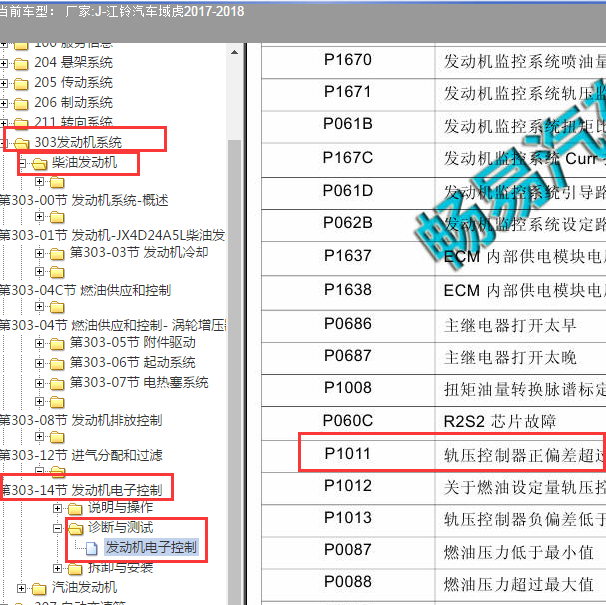2015年江铃域虎P1011故障码解析