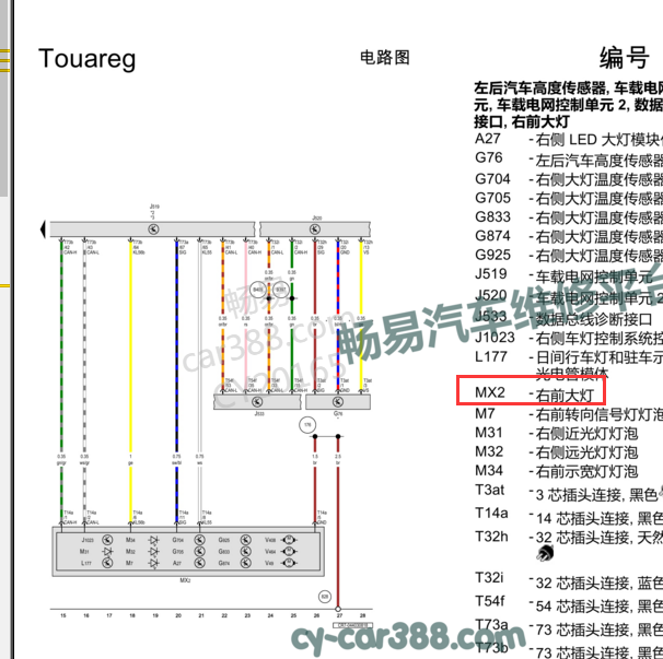 2018-2019年大众途锐大灯电路图