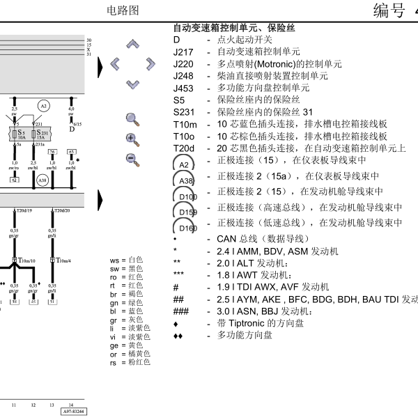 2004年奥迪A6变速箱电路图