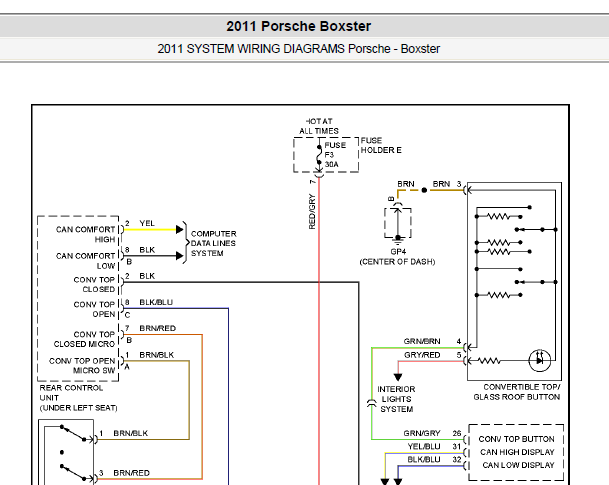 2011年保时捷Boxster电动顶棚的线路图