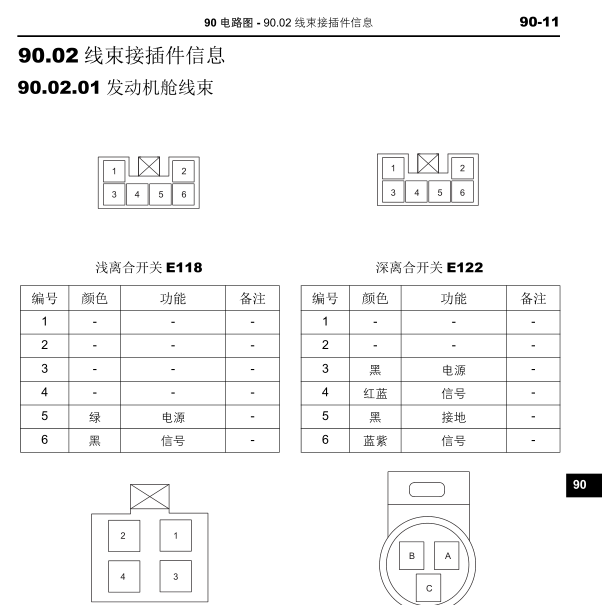 2016-2017年北汽威旺S50线束接插件信息