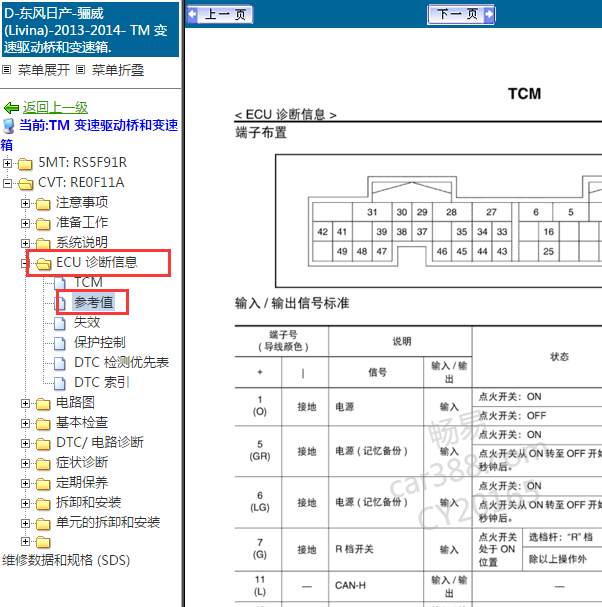 2013年日产骊威变速箱针脚资料
