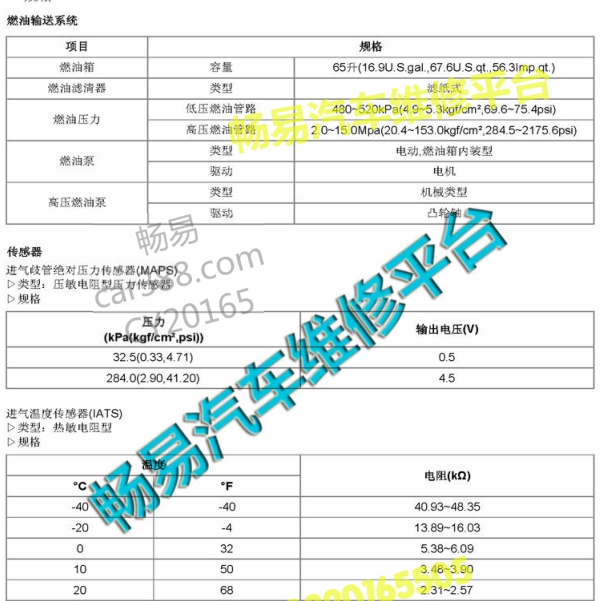 现代G4KH发动机燃油压力值