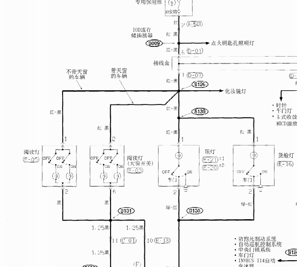 2005年猎豹帕杰罗室内灯电路图[