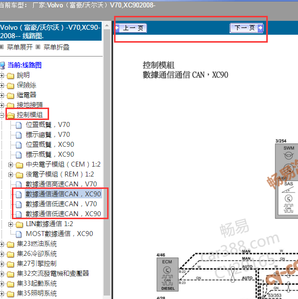 2008年沃尔沃XC90高速CAN通讯图