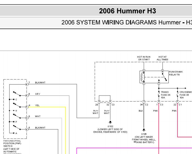 2006年悍马H3变速箱电路图
