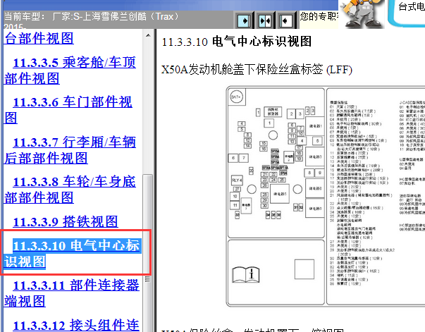 2015年雪佛兰创酷保险丝继电器资料