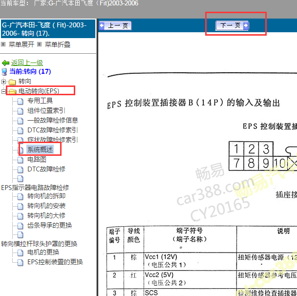 2003-2006年本田飞度转向系统针脚资料