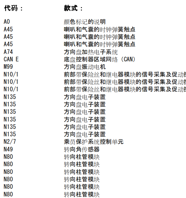 奔驰电子液压助力泵电路图