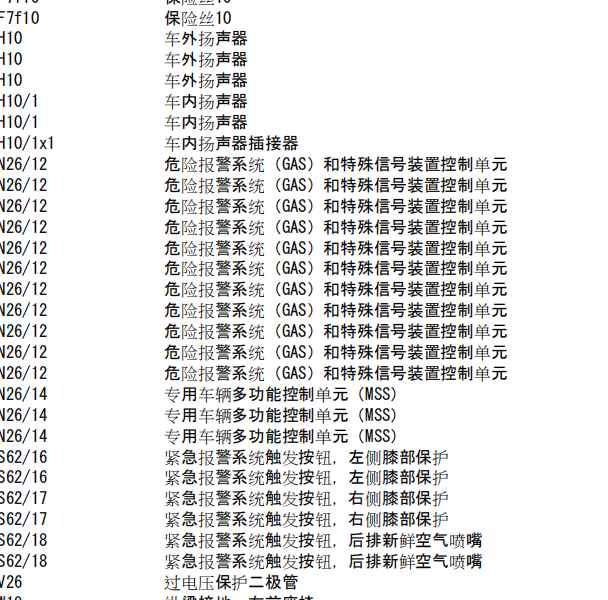 10年奔驰S300危险警报开关电路图