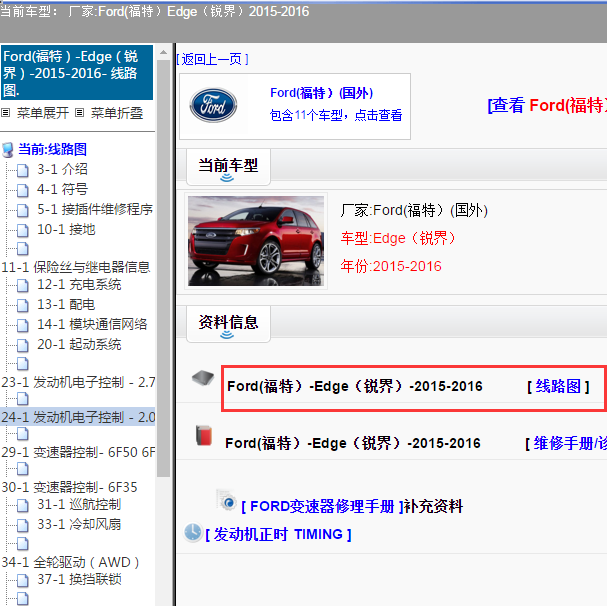2015-2016年福特锐界电路图