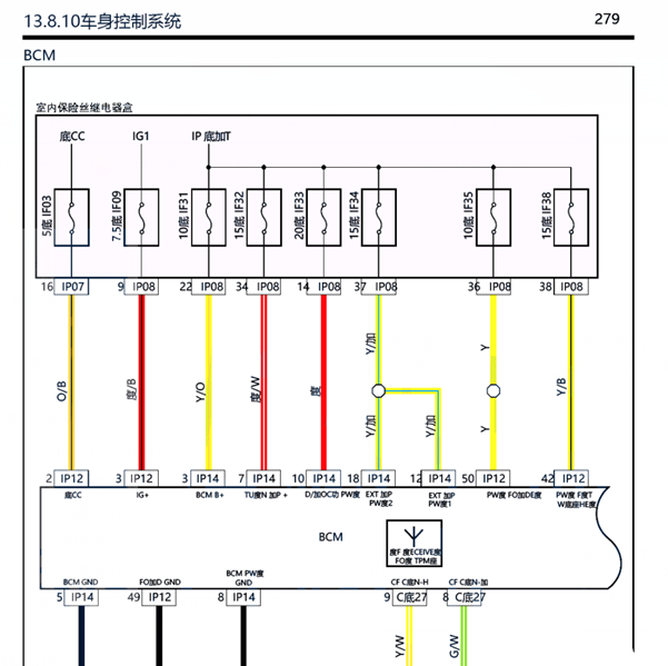 2019年吉利帝豪GL车身电路图