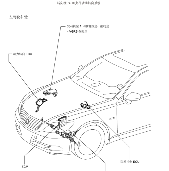 2007年雷克萨斯LS460可变传动比转向系统位置