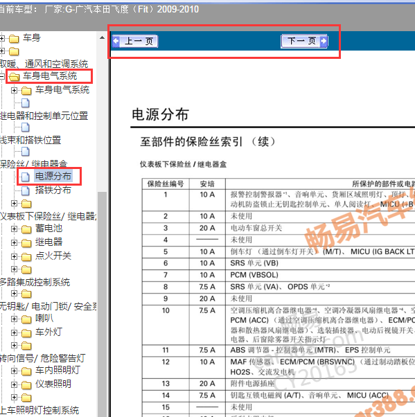2010年飞度保险丝盒位置和说明