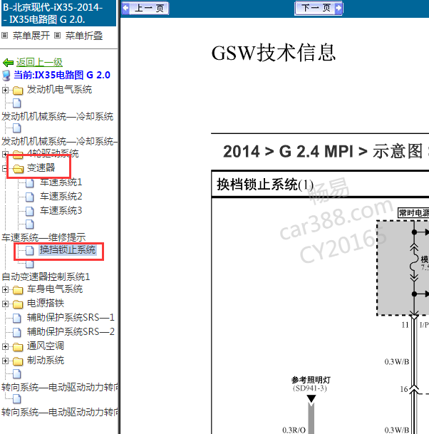 2014年现代IX35 换挡锁止系统电路图