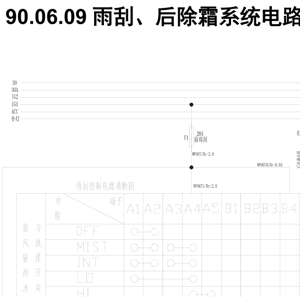 2015年威旺M20雨刮电路图
