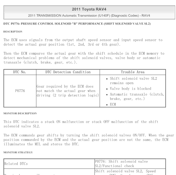 2011年丰田RAV4 P0776故障码