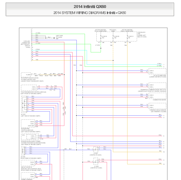 2014年英菲尼迪QX60通讯电路图