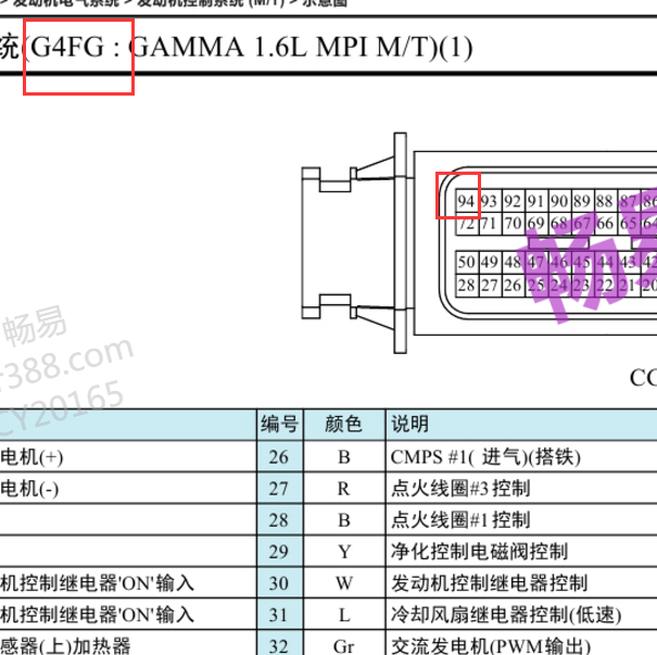 2016年现代朗动G4FC发动机电路图