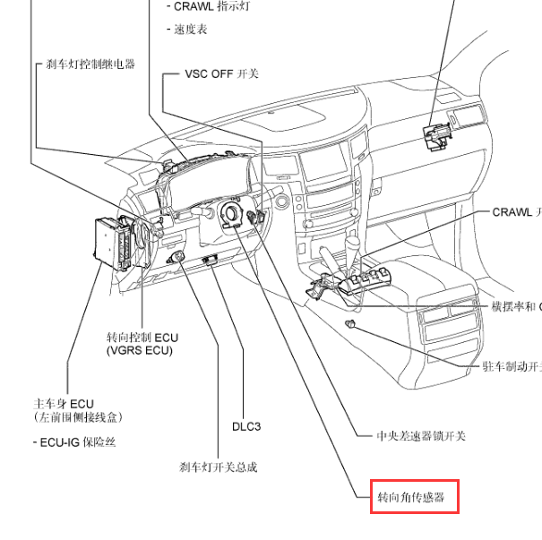 2010年雷克萨斯LX570转向角度传感器安装位置