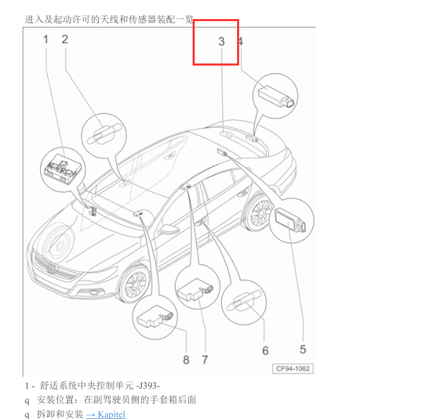 2013年大众CC车内进入及启动天线位置图