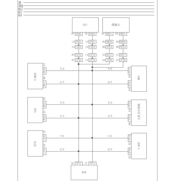 2015年幻速H3车身电脑通信电路图