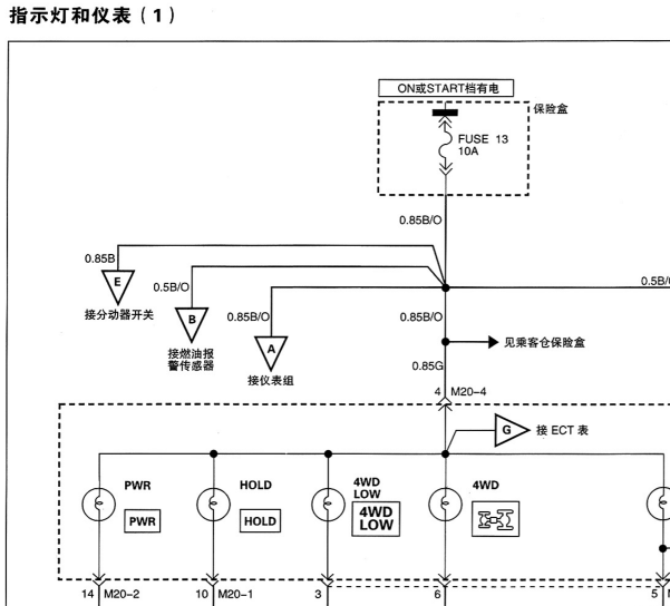 14年瑞风仪表电路图