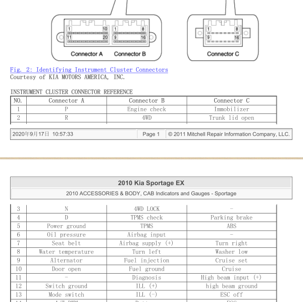 2010年起亚狮跑仪表针脚