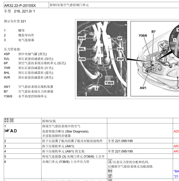 2010年奔驰S350悬挂维修手册