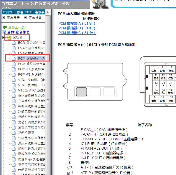 2015年缤智发动机针脚
