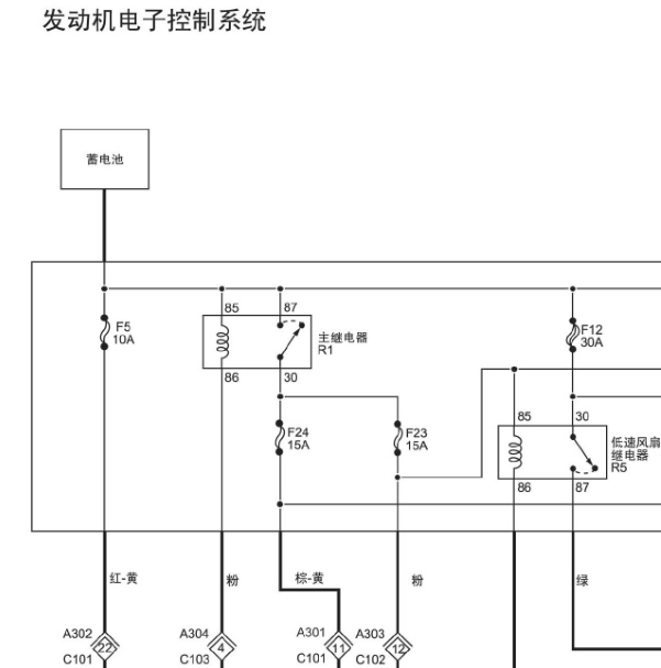 2017年福田拓路者发动机电路图