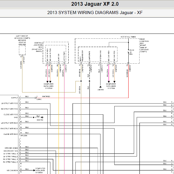 2013年捷豹XF 尾门电路图