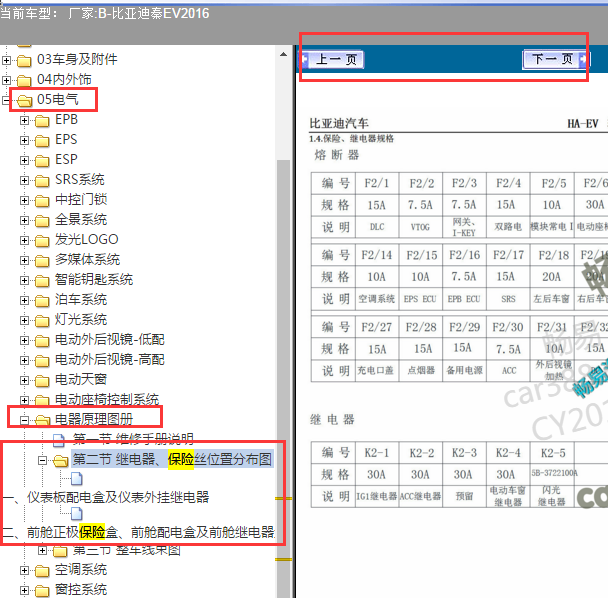 2016年比亚迪秦EV保险丝继电器分配