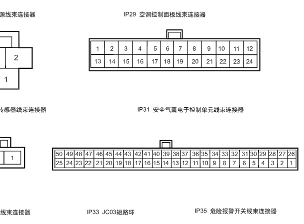 18年远景X3气囊针脚图
