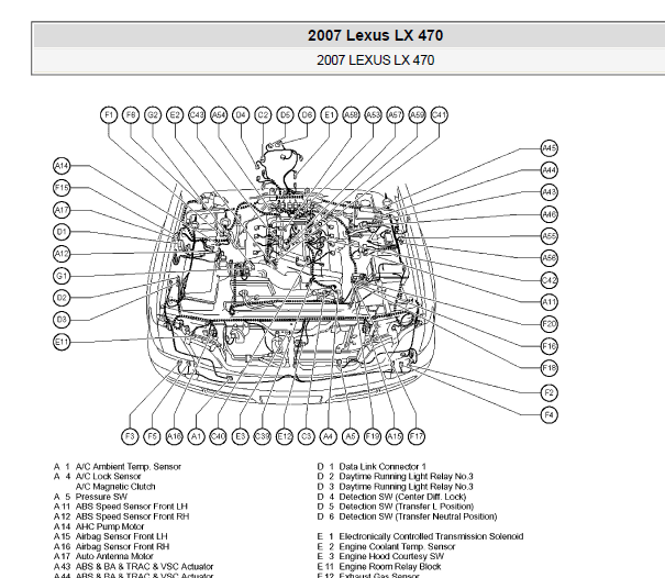 2007年雷克萨斯LX470位置