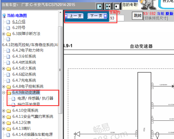 2014-2015年长安CS75自动变速箱电路图