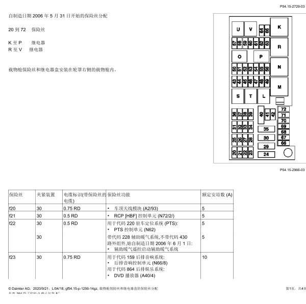 2005年奔驰ML500保险丝分配