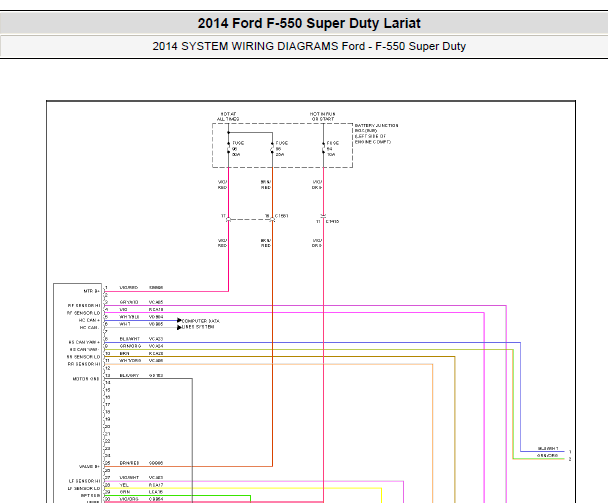 2014年福特F550 ABS和保险丝电路图