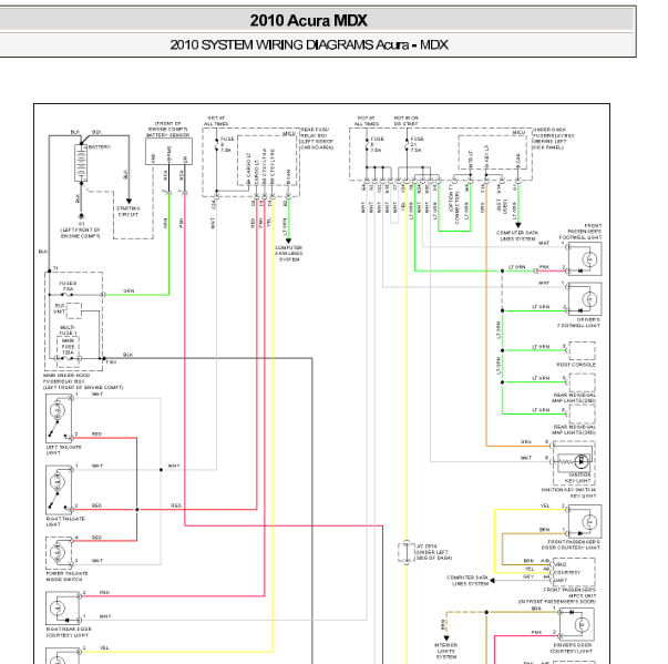 2010年讴歌MDX蓄电池传感器电路图