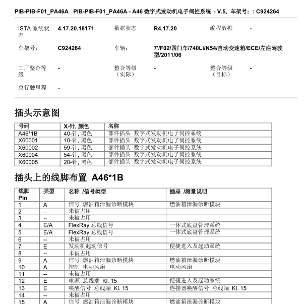 2011年宝马740LI发动机电脑针脚定义